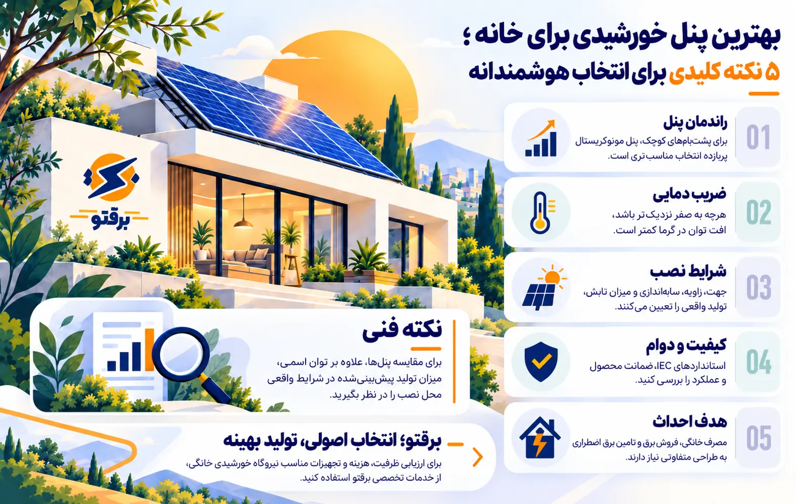 بهترین پنل خورشیدی برای خانه؛ راهنمای خرید و انتخاب بهترین گزینهها