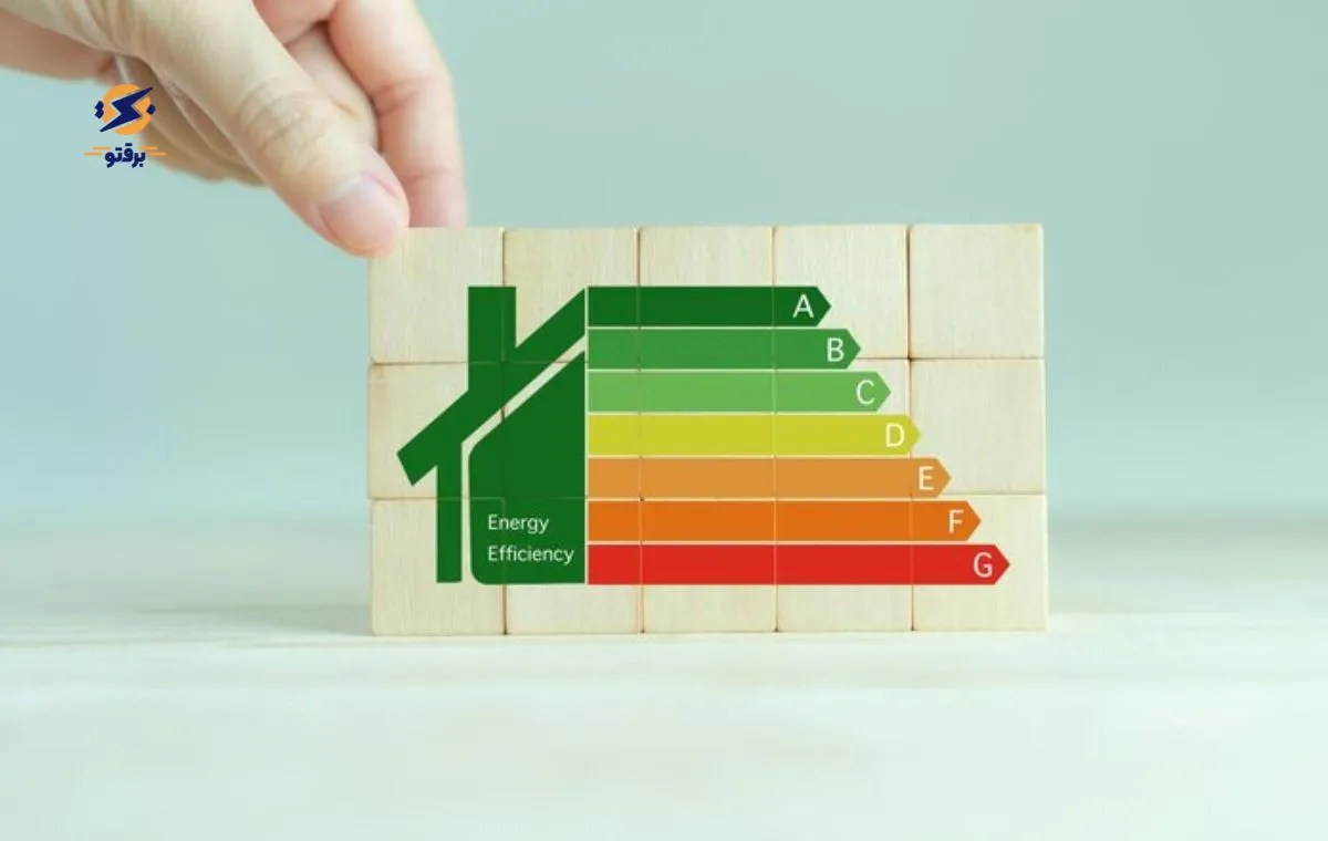 مراحل اجرایی و فنی پروژه ممیزی استاندارد