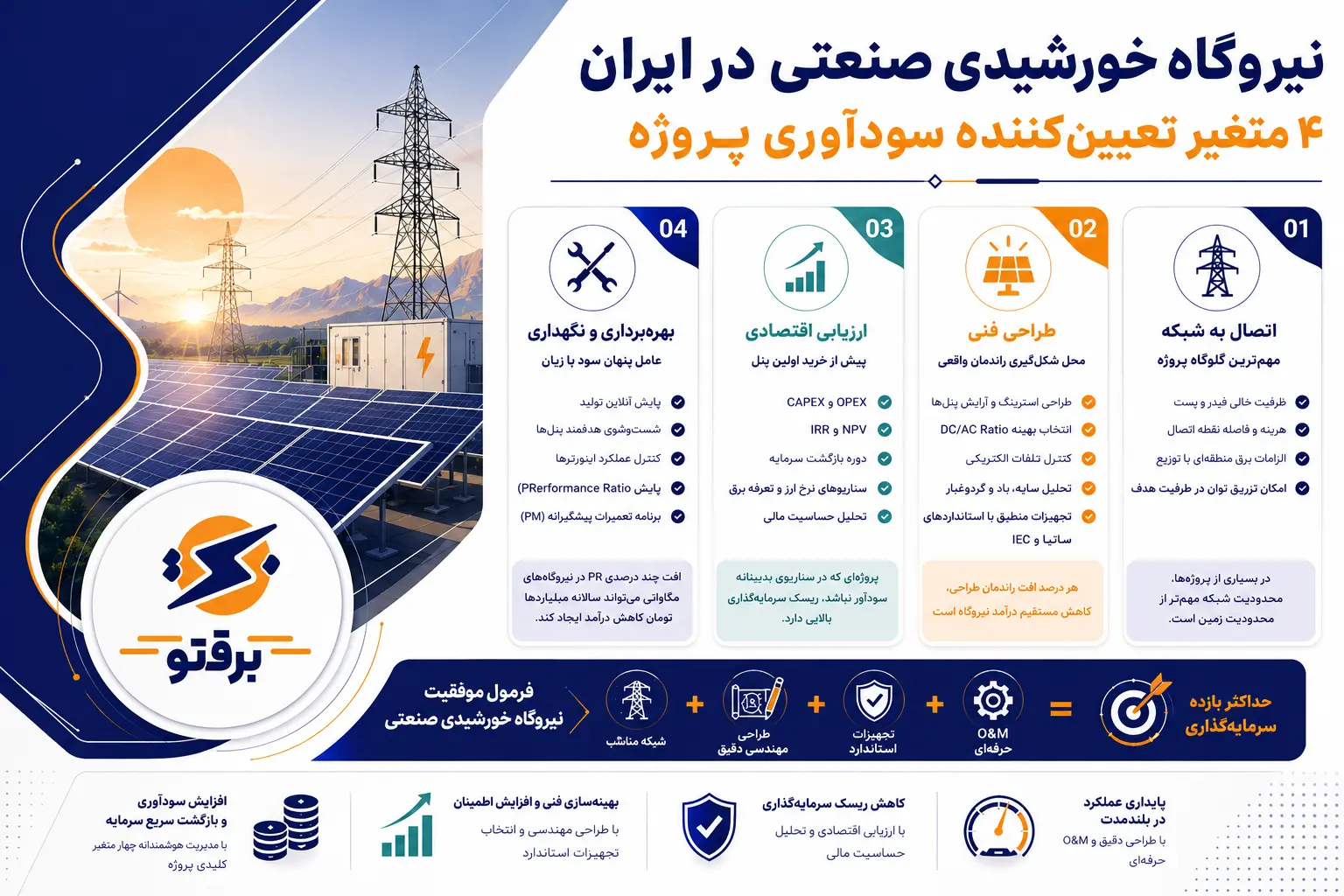احداث نیروگاه خورشیدی