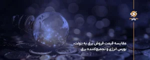 مقایسه قیمت فروش برق به دولت، بورس انرژی و تجمیع‌کننده برق
