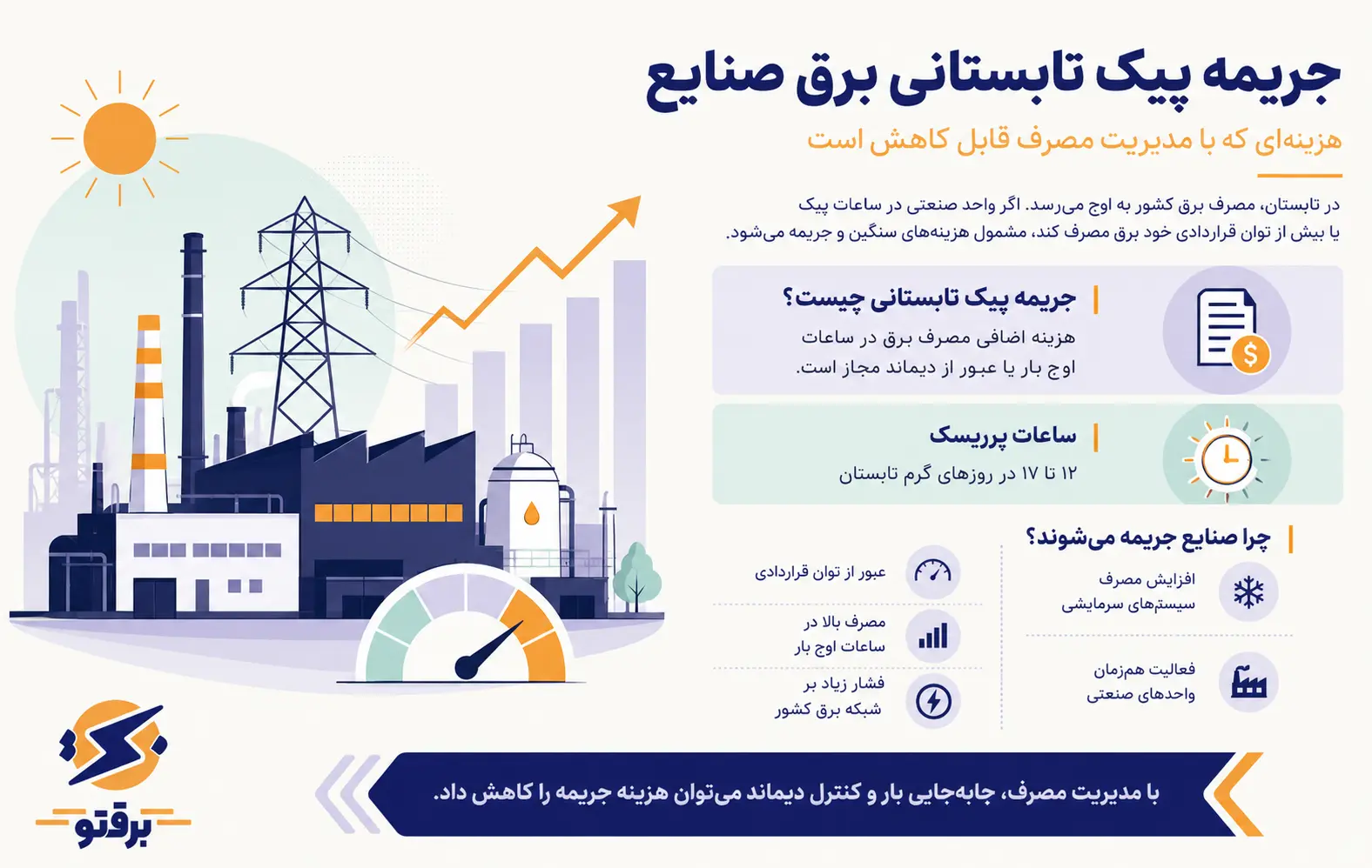 جریمه تابستانی