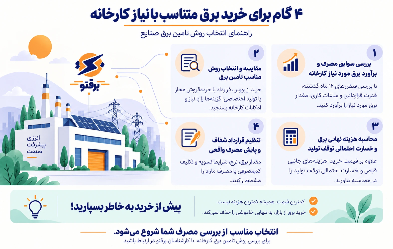 مراحل و شرایط خرید برق صنعتی کارخانجات
