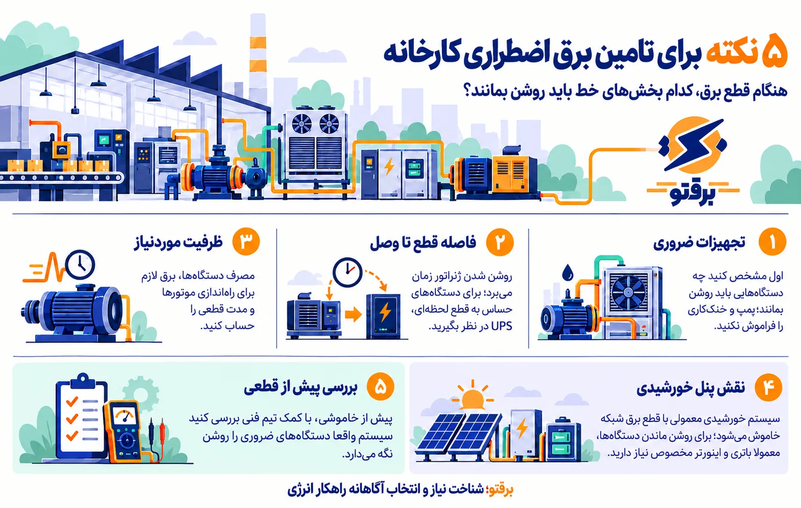 5 نکته برای تامین برق اضطراری کارخانه