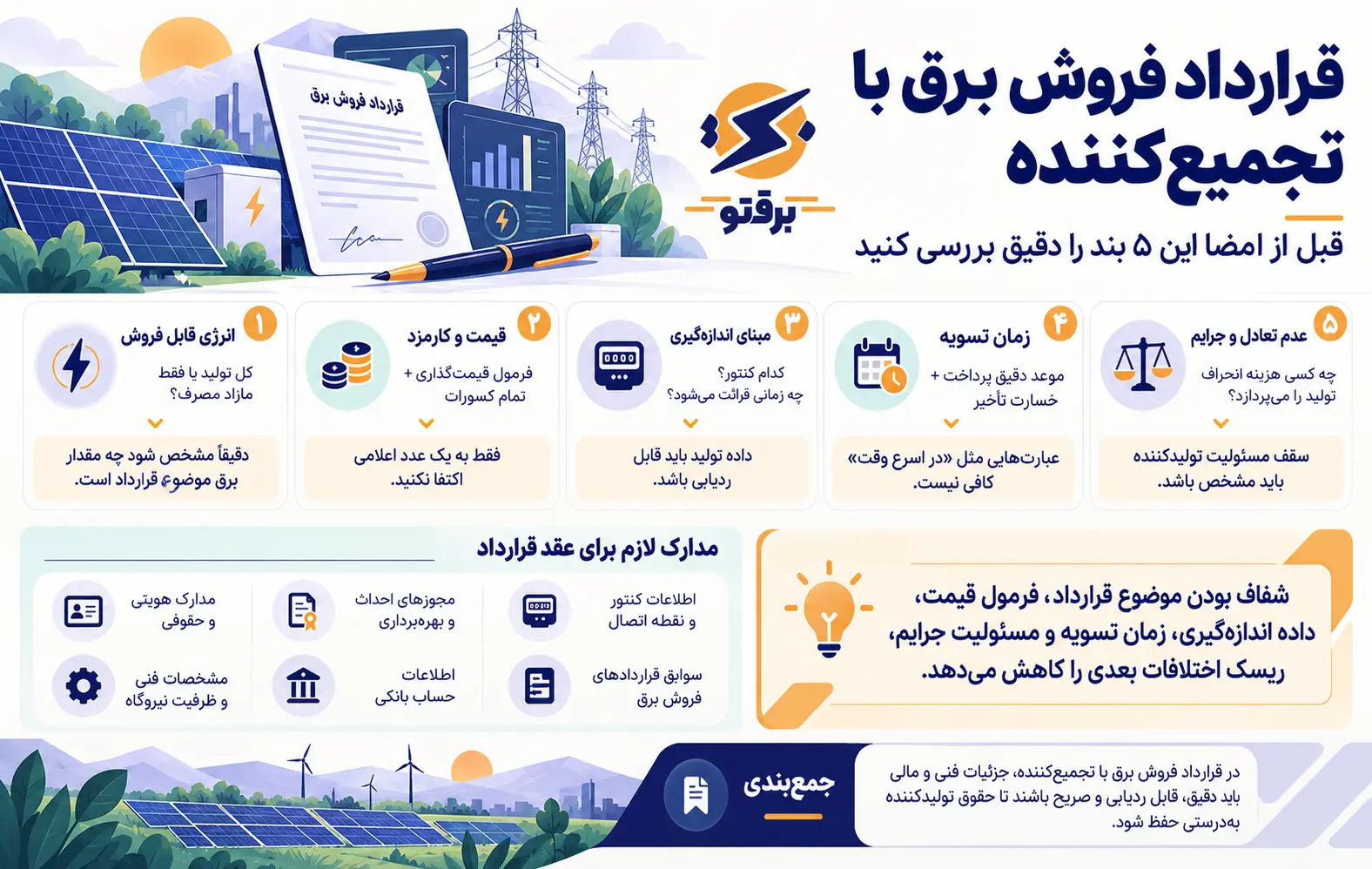 قرارداد فروش برق با تجمیع کننده